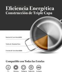 Set de 3 sartenes de 8, 10 y 12 pulgadas — Acero inoxidable apto para inducción con tapas de vidrio. — foto 6